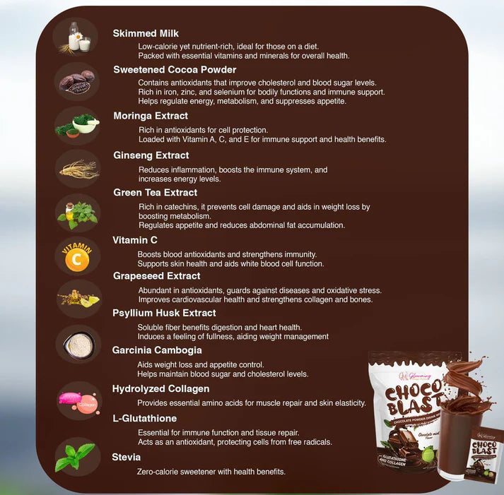 GLOWMING SHAPE DETOX Choco Blast 10s