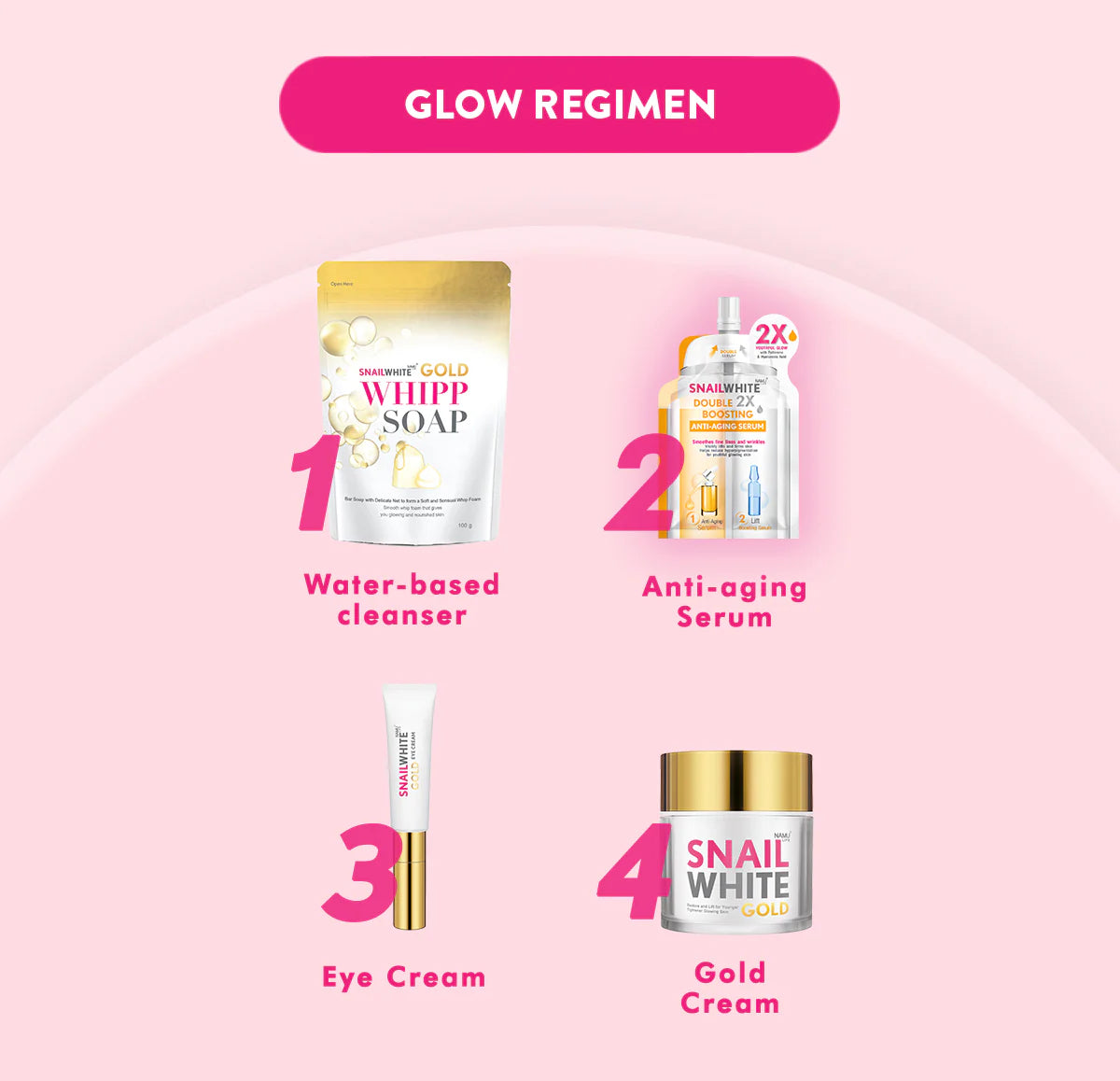 SNAILWHITE Double Boosting Anti-Aging Serum 40ml