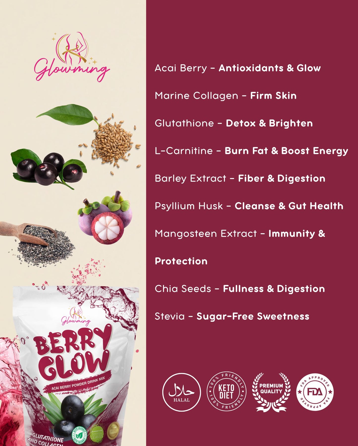 Glowming Shape Detox Premium Berry Glow