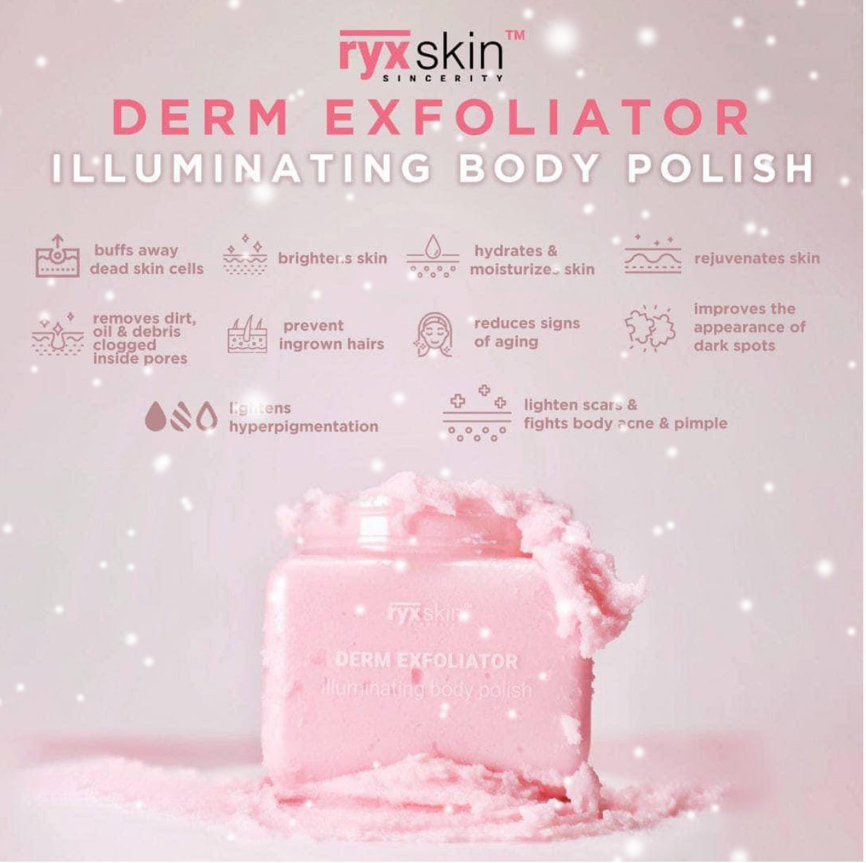 Ryx Skin - Derm Exfoliator