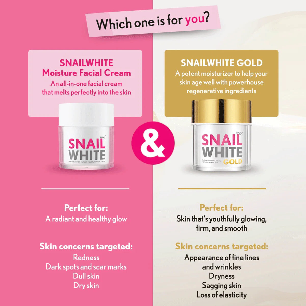 SNAILWHITE GOLD Facial Cream