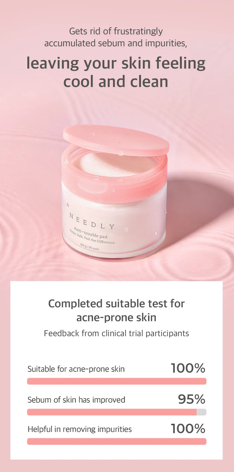 NEEDLY - Anti Trouble Pad for Acne Prone Skin