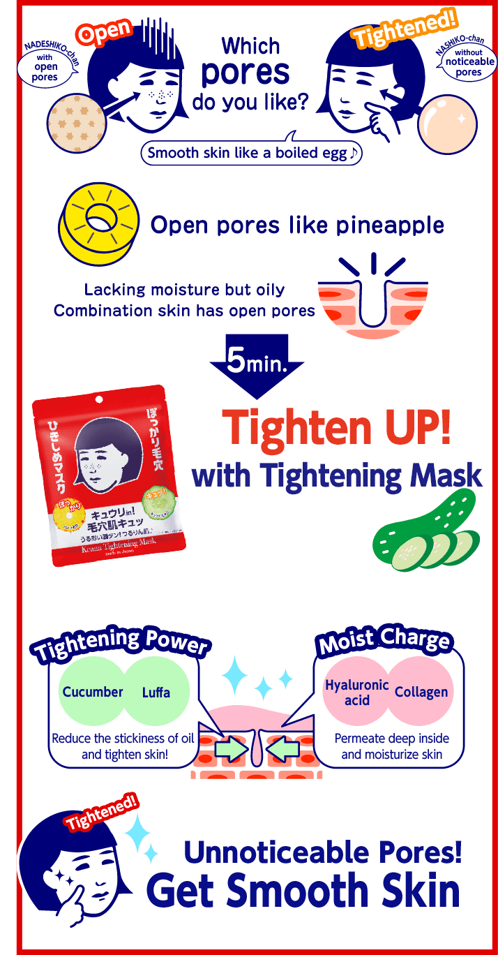 Keana Tightening Mask